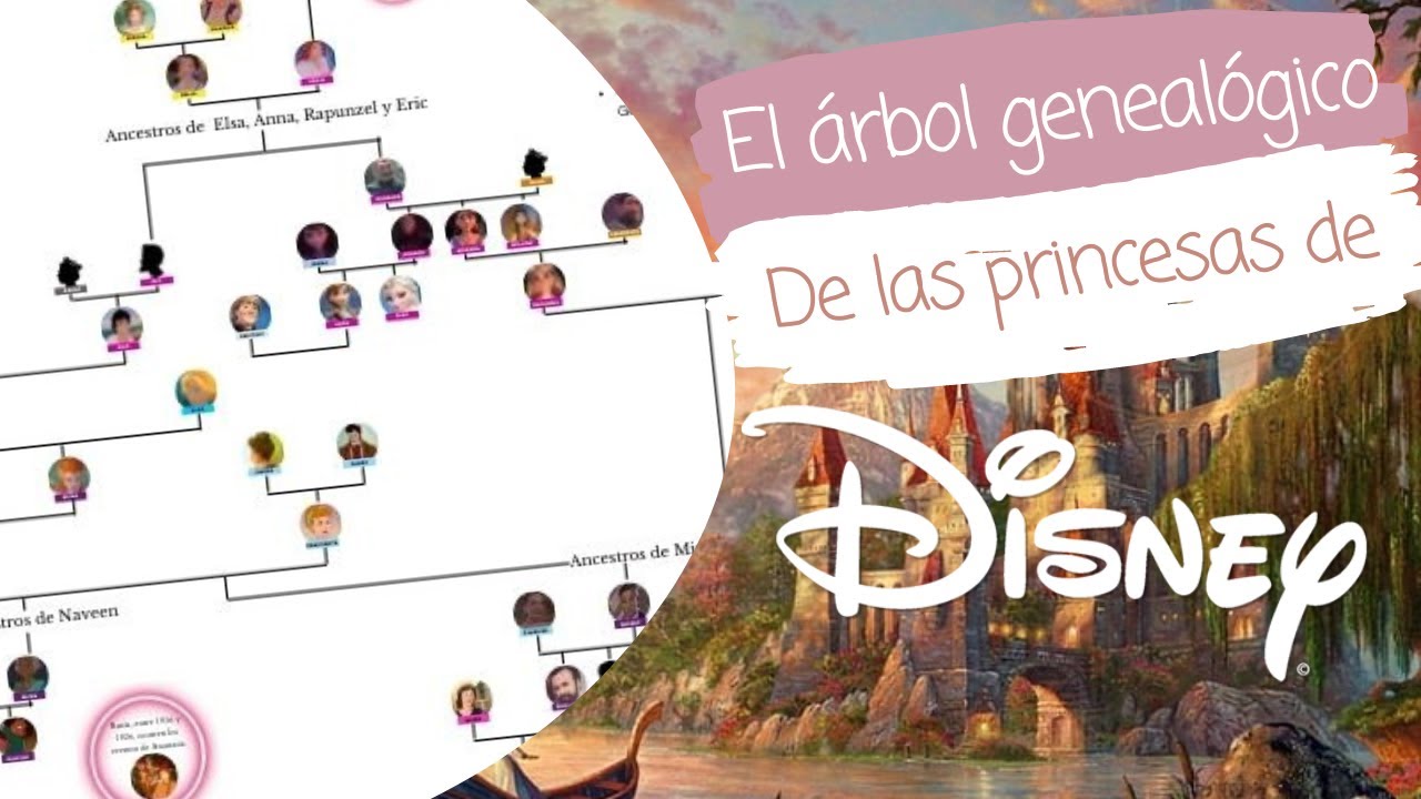 Descubriendo el árbol genealógico de las princesas Disney