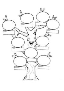 árbol genealógico para niños