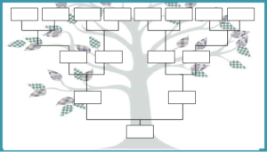 árbol genealógico para imprimir