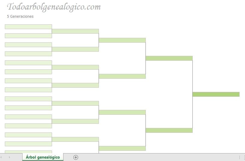plantilla árbol genealógico grafico