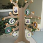 árbol genealógico original