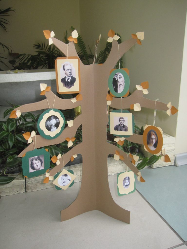 árbol genealógico original