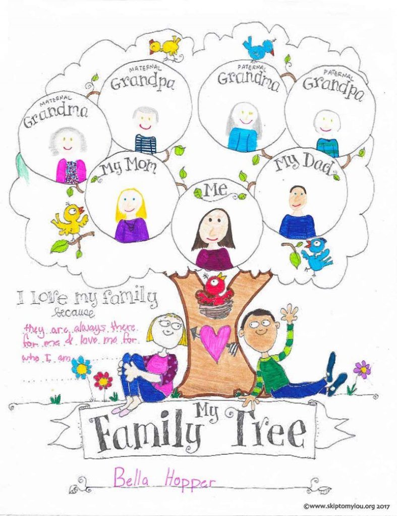 ´´arbol genealógico echo por un niño